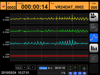 Frequency