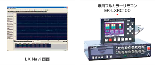 LX Navi画面、専用フルカラーリモコン（ER-LXRC100）