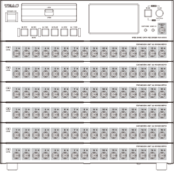 96チャンネルモデル（WX-9096）