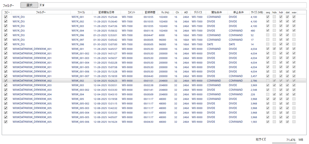 TAFFmatデータをリスト表示